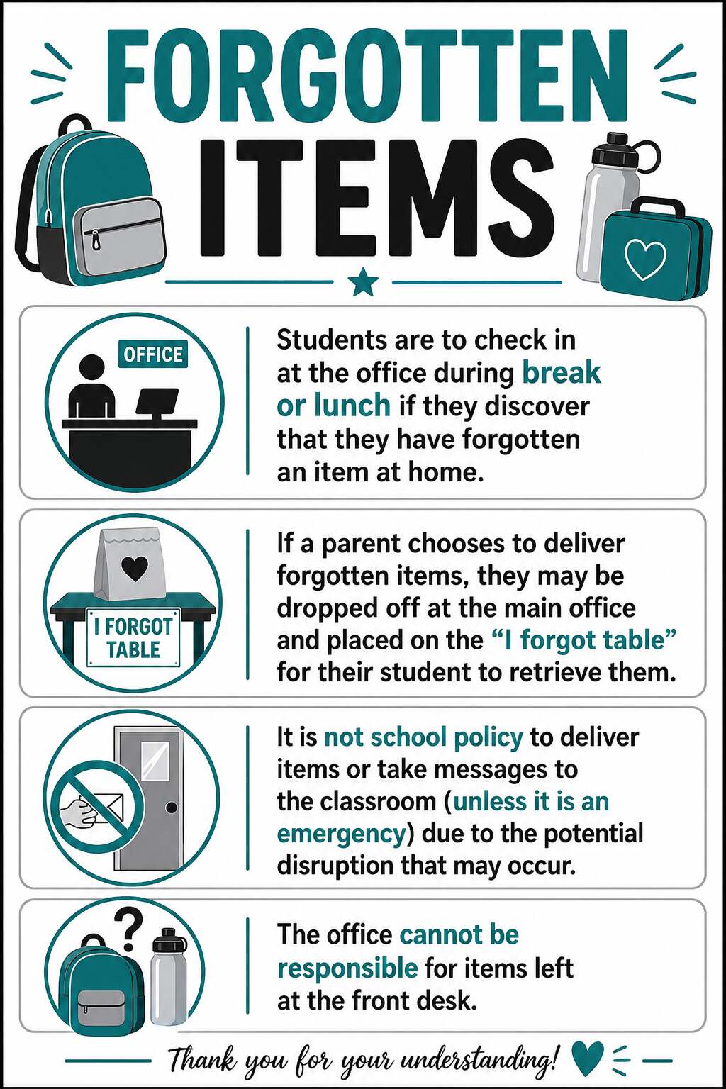 Forgotten Items policy: students check in at the office during break or lunch; items may be dropped off at the main office and placed on the I Forgot table; the office cannot be responsible for items left at the front desk