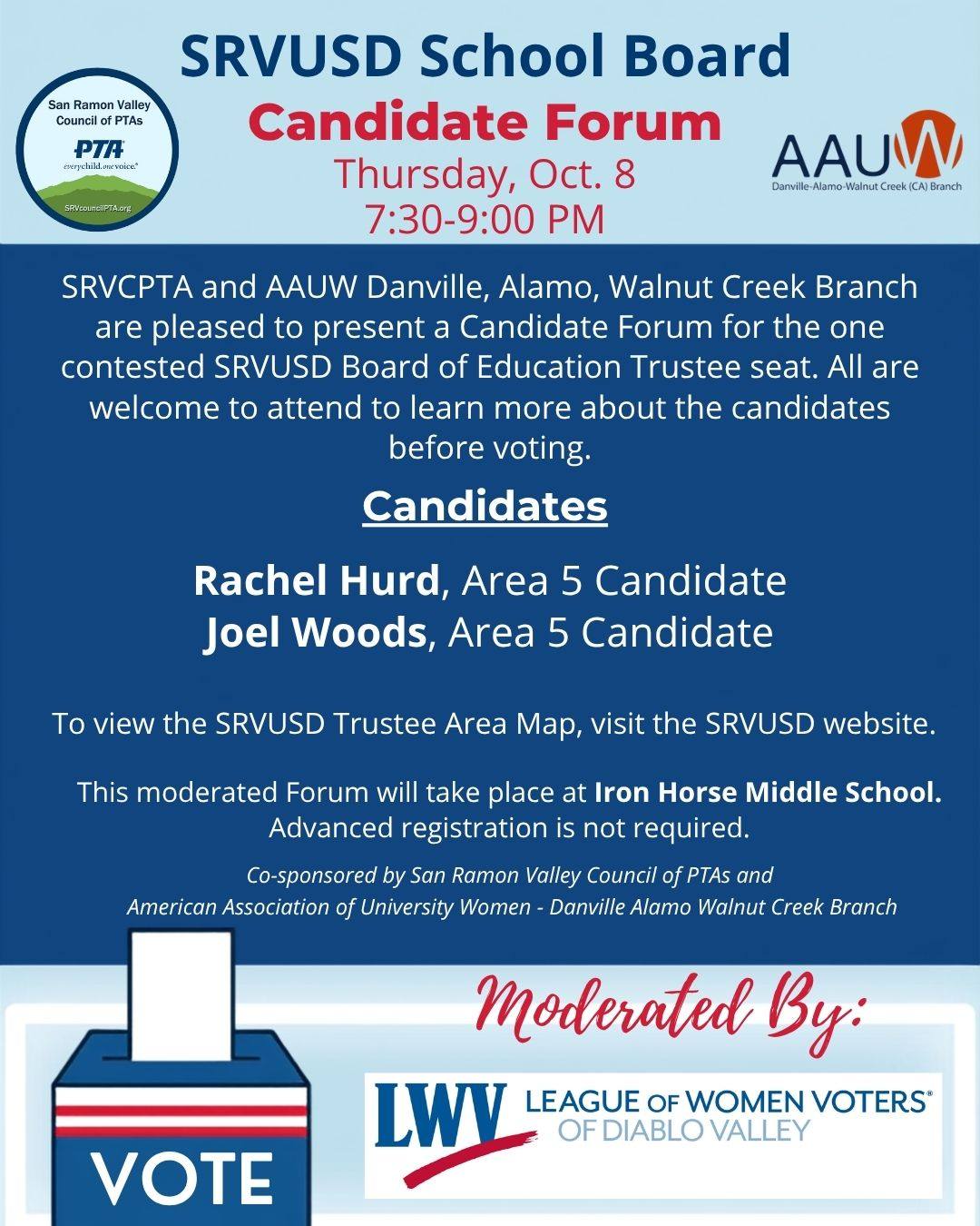 SRVUSD School Board Election Candidate Forum